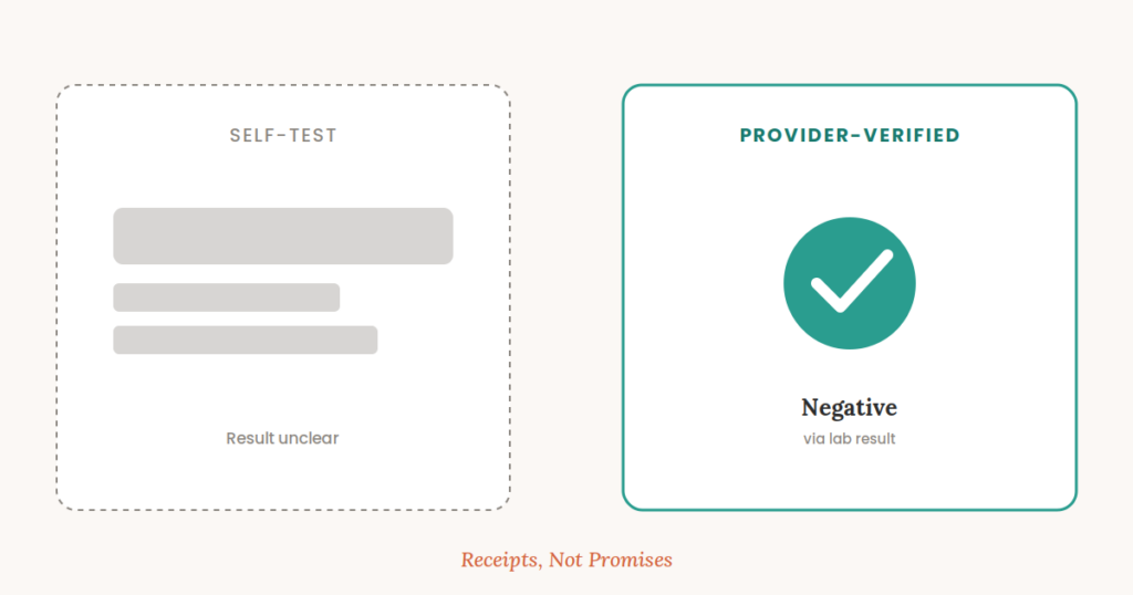 An At-Home Test Just Got Pulled. Here’s Why That Matters.