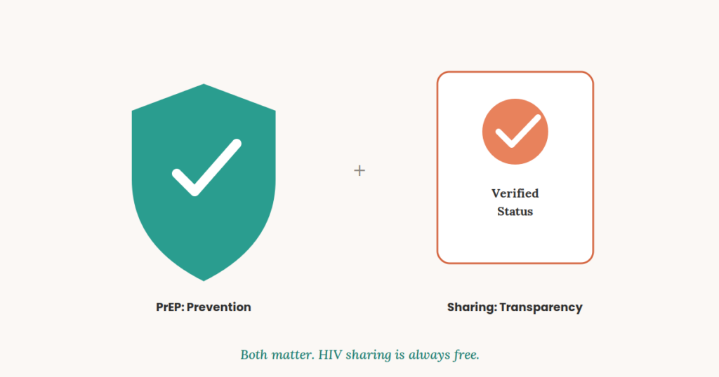 PrEP’s Confidence Boost, and Why Status Transparency Still Matters | Protecht Health