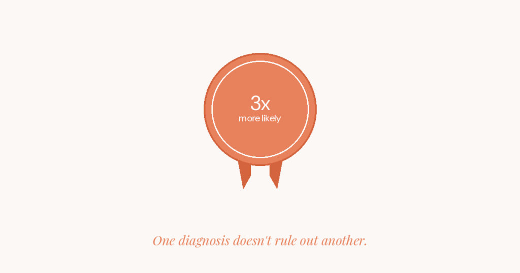 The Hidden Connection: Why Bacterial Vaginosis Screening Should Include STI Testing