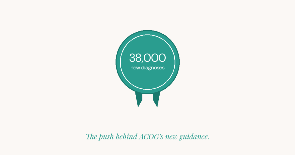 ACOG Just Told OB/GYNs to Stop Waiting for Patients to Bring Up HIV and PrEP
