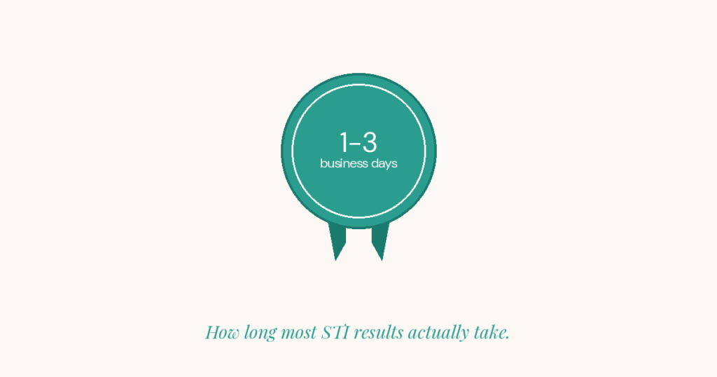 How Long Does It Take to Get STI Test Results Back?