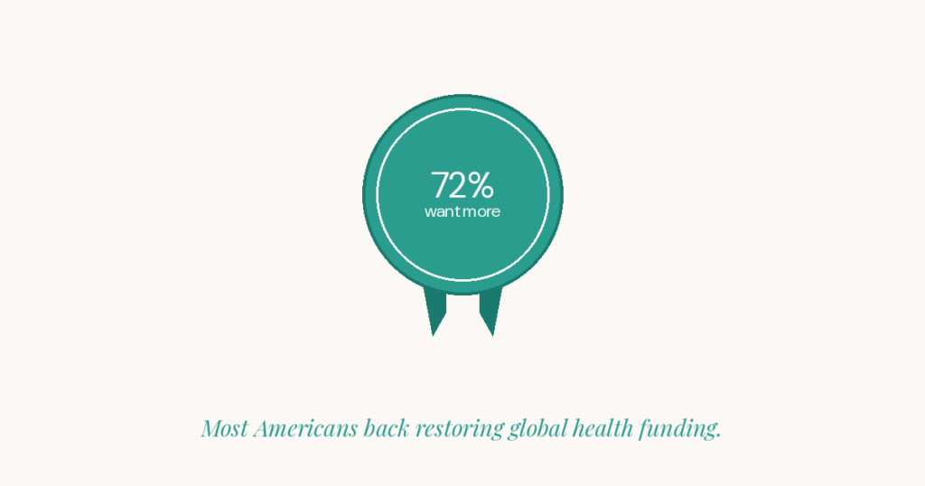 Global HIV funding whiplash and what it means for testing access at home