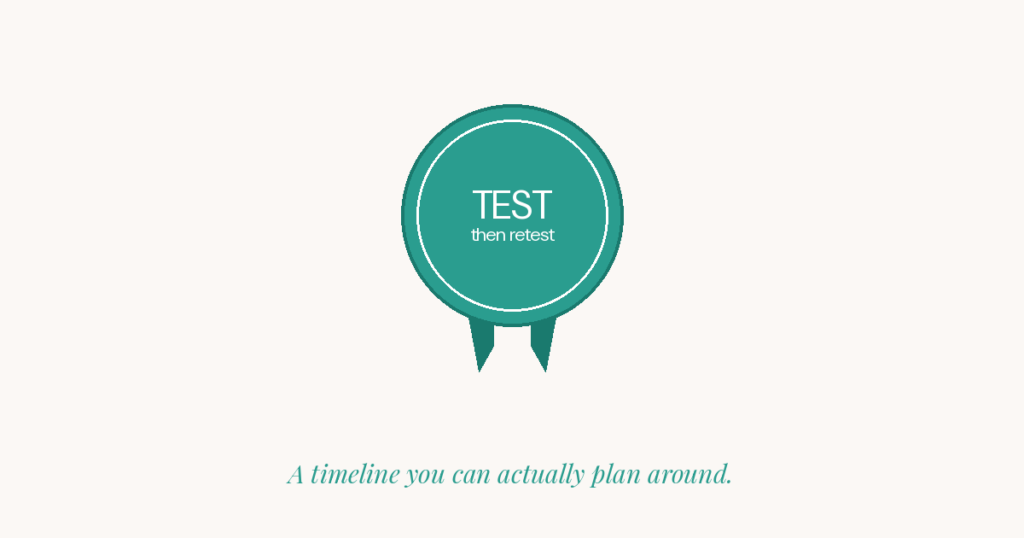 STI Window Periods: A Practical Timeline for When to Test After an Exposure